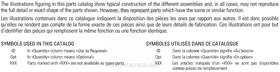 Model Numbers