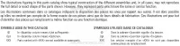 Model Numbers