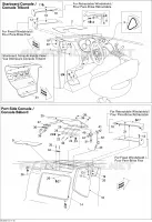 Front Console And Glove Box