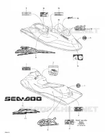 Decals