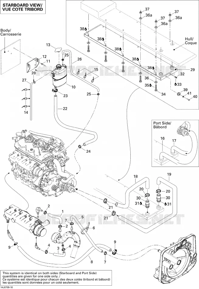 Cooling System