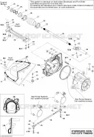 Propulsion