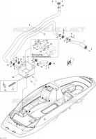Swimmer Heating System