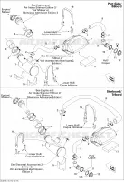 Exhaust System Edition 2