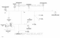 Electrical Harness Main 278003783