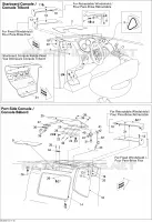 Front Console And Glove Box