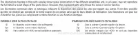 Model Numbers