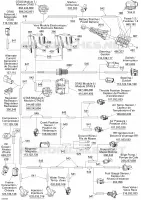 Electrical Harness