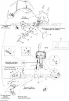Control Handle