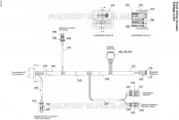 Front Wiring Harness