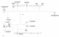 Electrical Harness Main 278003782