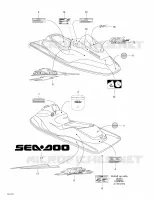 Decals