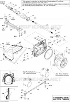 Propulsion
