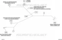 Electrical Harness Steering