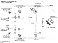 Electrical Harness , Steering
