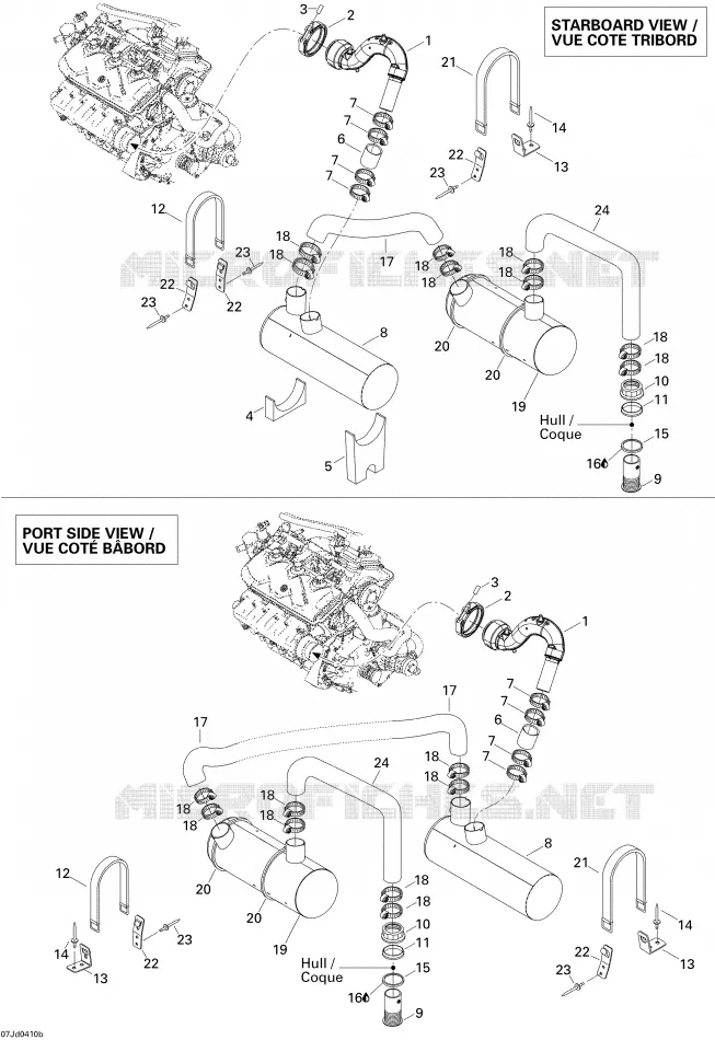 Exhaust System