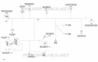 Electrical Harness Main 278003815