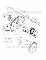 Magneto, Oil Pump