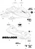 Decals