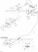 Steering
