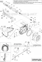 Propulsion