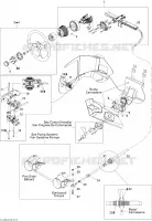 Steering