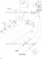 Control Handle