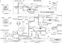 Main Harness
