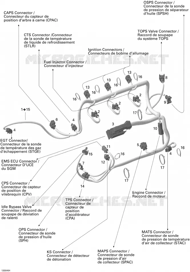 Engine Harness