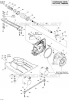 Propulsion