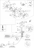 Control Handle