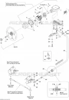 Steering