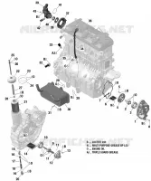 Engine Lubrication