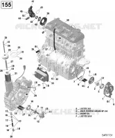 Engine Lubrication - 130-155 Model Without Suspension