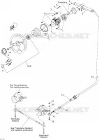 Steering