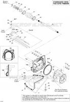 Propulsion