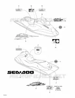 Decals