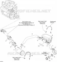 Exhaust System Edition 2