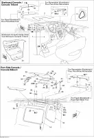 Front Console And Glove Box