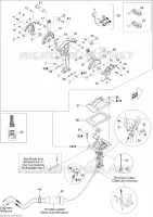 Control Handle