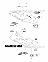 Decals