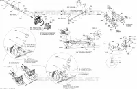 Propulsion