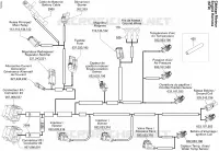 Engine Harness (STD)