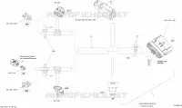 Electrical Harness Steering