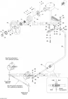 Steering
