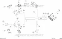 Electrical Harness Steering