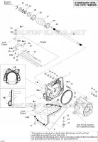 Propulsion