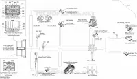 Electrical Harness , Main