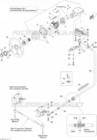 Steering