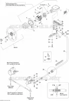 Steering